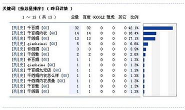 akk���˲�����������Ƶ����ȫ�����񡿳����ŭ,ͬ��Ǵ��...