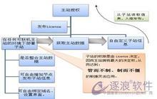 �齫���˸ܹ�����Ƶ�����簲ȫ����ƶȽ�������մ���ʲô...